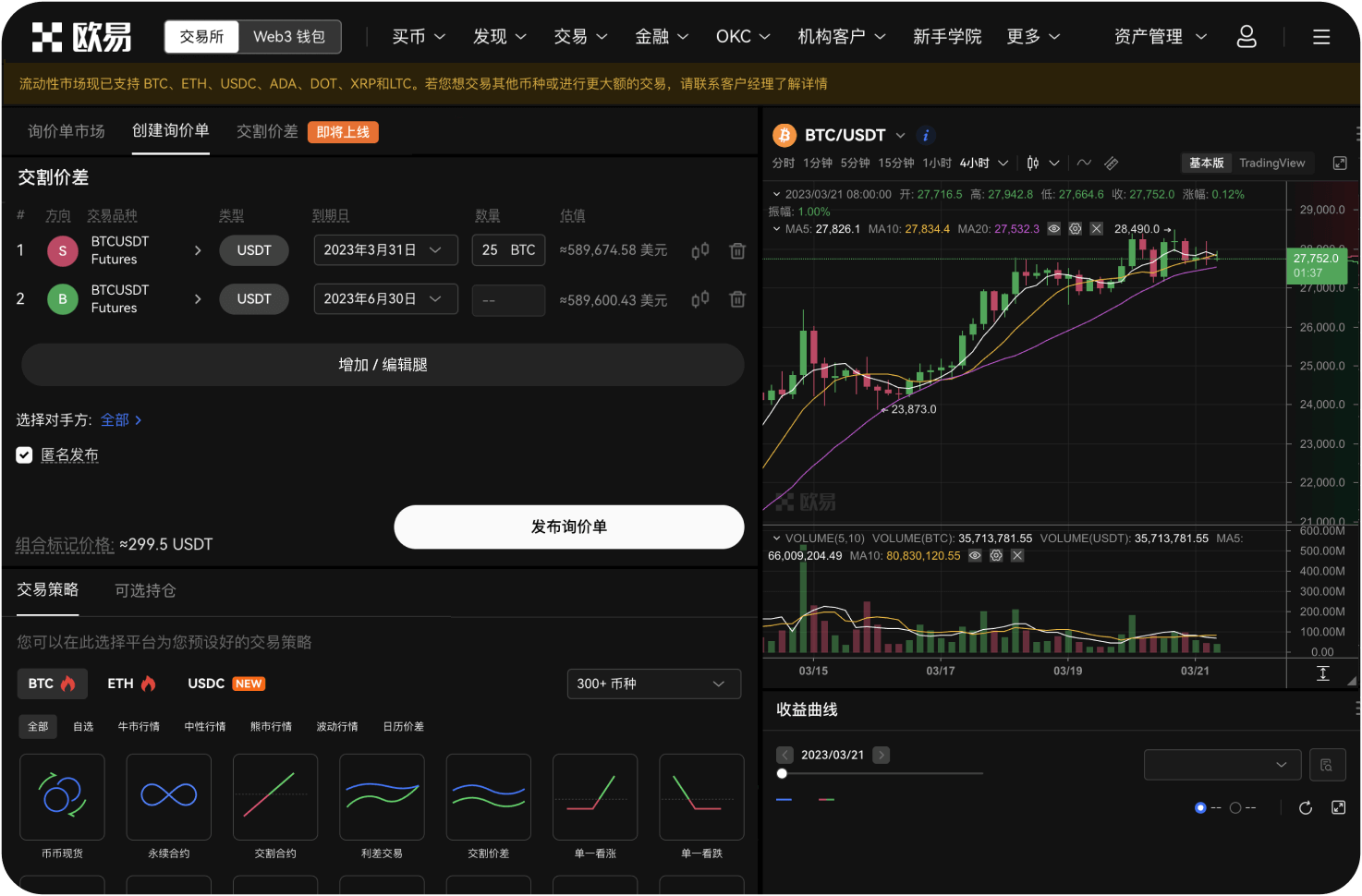 曲线图上的“费波纳奇时间周期”有何用途